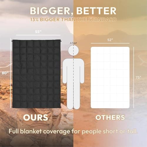 Gcerfby Packable Blanket Windproof Waterproof Wearable Portable Quilt — view 4