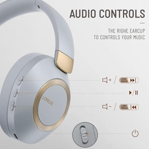 LORELEI B-C6 Wireless Over-Ear Headphones, 50H Playtime Foldable, Lightweight Bluetooth Headsets, Deep Bass, Built-in Microphone, Memory Foam Earmuffs, for Travel (Smoke Grey) — view 2
