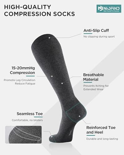 Niofind Compression Socks for Women & Men, 15–20mmHg, Knee High — view 5
