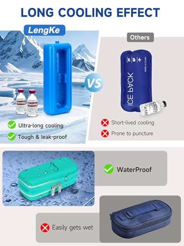 Leng Ke Insulin Vial Travel Case with Ice Brick – EVA Protective Cooler with Mesh Pocket, Shockproof & Portable Insulin Travel Case for Diabetic Supplies (Green) — view 3