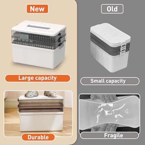 Citylife 4-Layer Medicine Storage Box, Medication Storage Box with Handle, Household Medical Organiser Portable Emergency First Aid Container for Home Cabinet Office Travel Car School — view 4