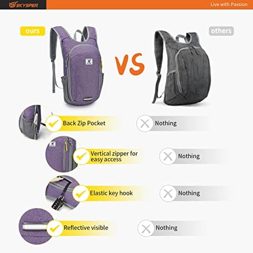 SKYSPER Small Daypack 10L Hiking Backpack Packable Lightweight Travel Compact Foldable Rucksack for Women Men(Purple) — view 5