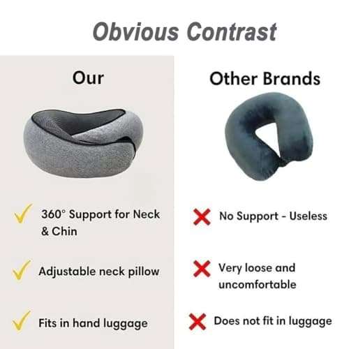 HOPASRISEE Flyhugz Travel Pillow, 2025 New Neck Pillow For Travel, Memory Foam Traveling Neck Pillow, Neck Support U-Shaped Pillow Set For Adult & Kids Sleeping Upright (1PC-A) — view 4