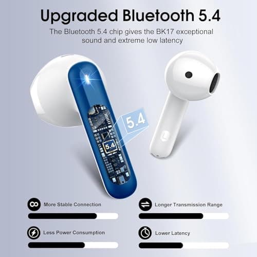 Wireless Earbuds, Bluetooth 5.4 Headphones In Ear with 3D Stereo Deep Bass, 4 ENC Noise Cancelling Mic, New Wireless Earphone with 40H Playtime, LED Display, IP7 Waterproof Bluetooth Earbuds, Blue — view 4
