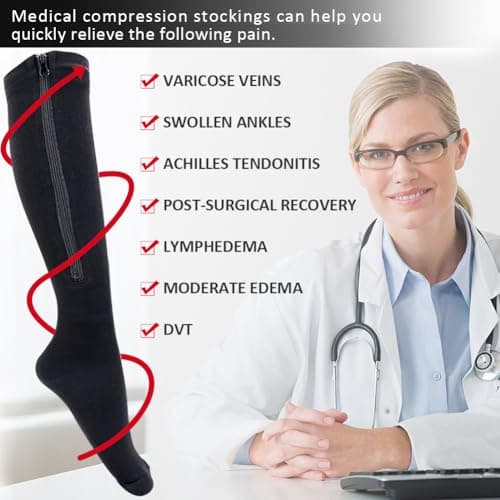 Ailaka 15-20 mmHg Zipper Compression Socks for Women Men, Closed Toe Support Graduated Medical Varicose Veins Hosiery, Perfect for Athletics, Running, Flight Travel, Support, Edema, Pregnancy — view 5