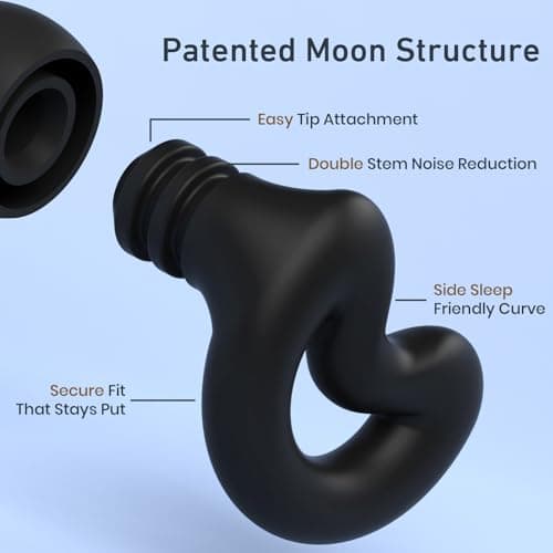 Relaxcharm Sleep Ear Plugs for Sleeping, Moon-Shape Design 40dB Noise Reduction Earplugs for Side Sleepers,Light Sleep,Snoring & Background Noise, Reusable Silicone with XS/S/M/L Tips & Case Jet Black — view 3