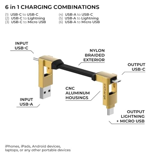 Rolling Square inCharge 6 - USB C Charger Cable, Lightning Cable for Smartphone, Universal Cable Charger 6 in 1, USB Plug, Gold, 15W — view 2