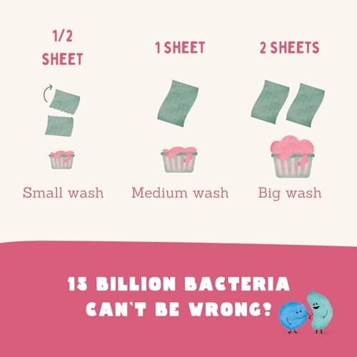 YOKUU Probiotic Laundry Sheets| 64 Loads | Summer Flower Scented | Travel Washing Detergent| Eco Laundry Detergent Sheets — view 6