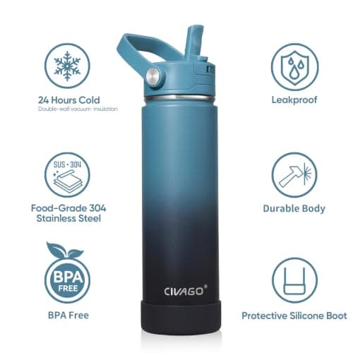 CIVAGO Insulated Stainless Steel Water Bottle with Detachable Straw, 950ml Metal Sports Drink Bottle with Bucket Handle, Leakproof Large Flask with Silicone Boot for Gym, Dishwasher Safe, Navy — view 5