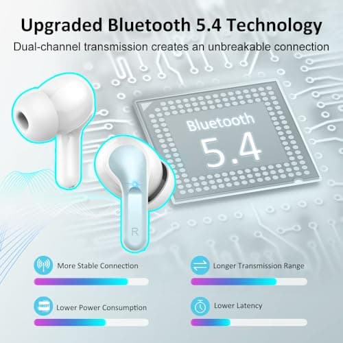 Ordtop Bluetooth 5.4 Earbuds, 50+Hrs Wireless Headphone, 6D-Stereo Earphone — view 2