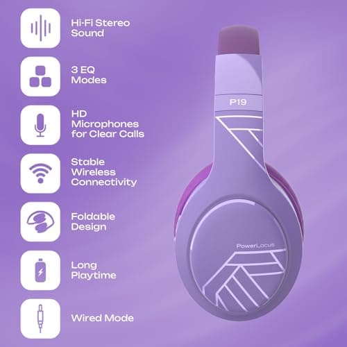 PowerLocus Bluetooth Headphones, Bluetooth Headphones Over Ear, Wireless Headphones with Microphone, 3 EQ Modes, 60Hrs Playtime, Foldable Headphones, Fabric Headband, Hi-Fi Stereo for Work/Travel/PC — view 4