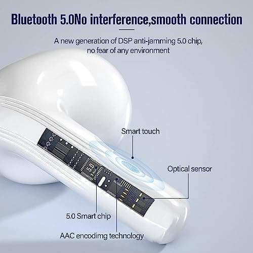 MELARQT Wireless Earbuds, Wireless Headphones Bluetooth 5.0 Headphones 3D HiFi Stereo Headphones Noise Cancellation in-Ear Built-in Mic with Charging Case, IPX7 Waterproof for Work, Travel (White) — view 2