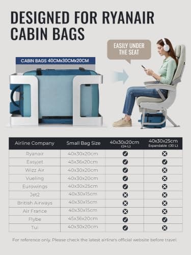 For Expandable Ryanair Cabin Bags 40x30x20 Underseat Luggage Travel Bag — view 4