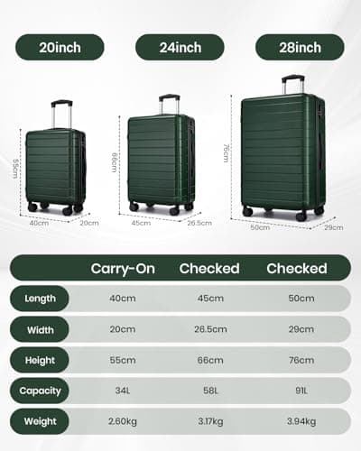 Shavont 24 Inch Medium Suitcase, ABS+PC Hard Shell Check-in Luggage — view 4