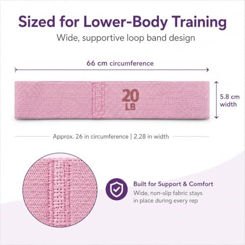 3 Pack Fabric Resistance Bands, 3 Resistance Levels (20lb, 40lb, 60lb) Non Slip Glute Bands, Wide Hip Resistance Bands with Storage Bag for Glutes, Hips, Legs, Pilates, Yoga and Home Workouts — view 2