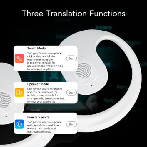 Language Translator Earhooks, BT 5.3 Translator Device with APP, Language Translator, Support 144 Languages Translations, for Music and Calling (White) — view 3