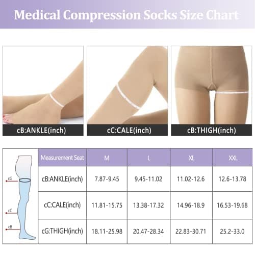 Evolyline Medical Open Toe Thigh High Compression Socks for Women & Men, Beige Compression Stockings toeless 20-30 mmHg Graduated Support Stockings for Varicose Veins, Edema, Flight — view 5