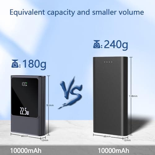 10000mAh Small Power Bank Fast Charging, 22.5W Mini USB C Portable Charger with Battery Pack Compact External Battery Bank for iPhone Samsung Heated Gilet Vest Jacket Scarf (Black) — view 5