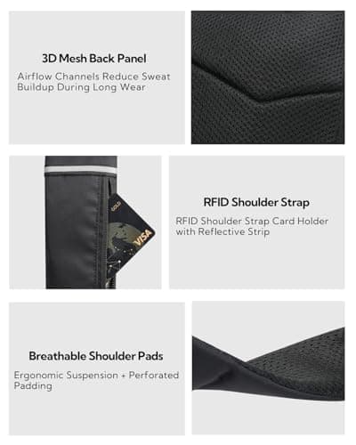 Waterfly Small Crossbody Sling Bag, RFID Anti Theft Chest Bag Men Women — view 2