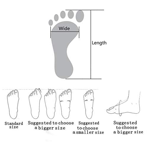 Women's Flip Flops Wedge Sandals Arch Support Soft Cushion Thong Sandal Florals Print Sliders House Slippers Fashion Orthotic Slides Holiday Pool Shoes Comfortable Walking Thong Sandals — view 3