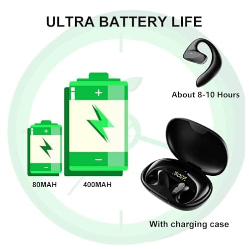 VBESTLIFE M8 Language Translator Earbuds, Two Way Translator Device with APP for 144 Languages Online, Offline Translation, Compatible with IOS & Android — view 6