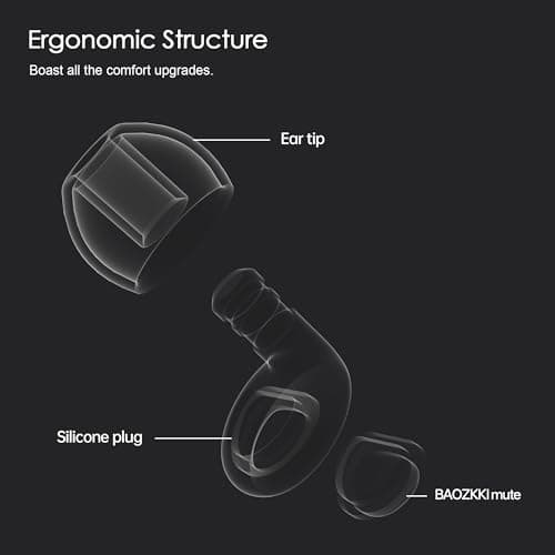 BAOZKKI Ear Plugs for Sleep – 45dB Micro-Seal SonicBarrier Comfort | Military-Grade NanoSilicon Matrix (1000+ Reuses) | BAO Lab-Certified | Ultra-Soft for Sleepers, Travel & Work — view 6