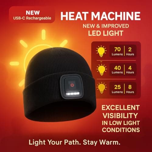 Heat Machine Mens Ladies USB-C Rechargeable LED Beanie – Warm Winter Knit Hat for Walking, Running, Cycling, Camping & Outdoor Work – Camping Flashlight (Lavender, S-M) — view 2
