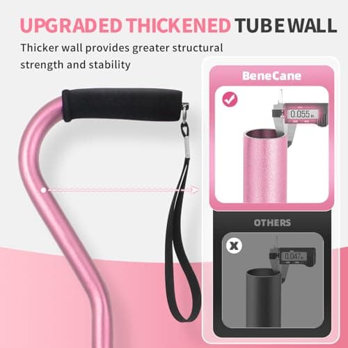 BeneCane Walking Cane for Men & Women Adjustable Cane with Offset Soft Cushioned Handle -Portable Lightweight Sturdy Mobility Walker Aid for Elderly, Seniors Collapsible Cane — view 3