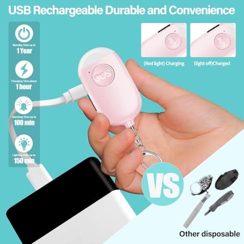 Hion Safe Personal Alarm for Women,Rechargeable 130dB Police Approved Rape Rope Alarm with LED Flashlight Self Defense Keychain,Panic Attack Safety Alarm for Girl Kid Elderly Student(Pink） — view 4