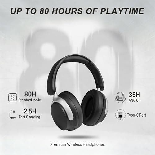 VoKinroad Wireless Over-Ear Headphones with Dual-Feed ANC — view 5