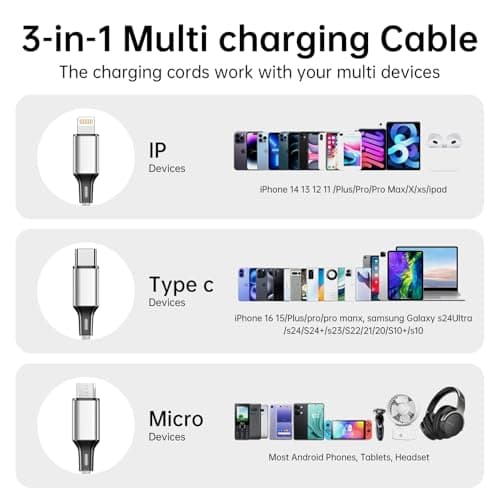 Multi Charging Cable 2Pack 6.6FT/2M,3 in 1 Charging Cord for iPhone,Samsung — view 3