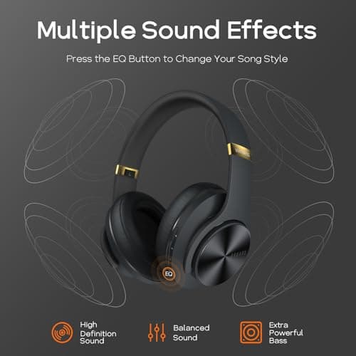 DOQAUS Bluetooth Headphones Over Ear, 90 Hrs Playtime, Bluetooth 5.3 Wireless Headphones, 3 EQ Modes, Foldable Hi-Fi Stereo Bass Headphones Wireless, Soft Earpads, Built-in Mic, for Phone PC Travel — view 4