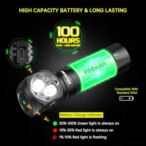 Wurkkos Headlamp,HD12 850LM Rechargeable Headlamp,Head Lamps Led Rechargeable,Mini AA Head Lights,Camping headlamps with Red Light,Waterproof,for Kids and Adults,Hiking,Emergency,Outdoor,Hard Hat — view 2