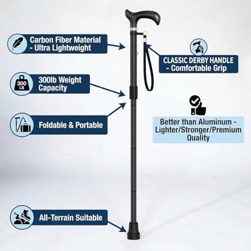 Intercare Walking Stick, Foldable Walking Sticks for Women & Men, Adjustable Height Collapsible Walking Cane for Travel and Daily Use, Premium Stability Design, Carbon Fiber — view 2