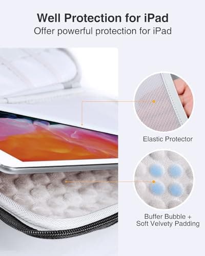 Luxtude Large Electronics Organiser, Hard Tech Organiser, Shockproof Travel Bag With Shoulder Strap, Fits for Tablet (up to 11'')/Charger — view 4