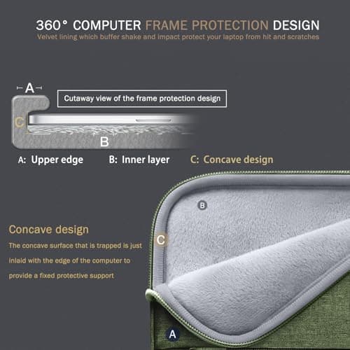 Voova Laptop Sleeve 15.6 Inch, Laptop Case for MacBook Pro 16, Army Green — view 4