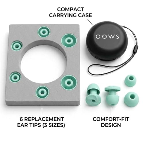 Ear Plugs for Sleeping, Travel & Work Reusable Noise Cancelling — view 2