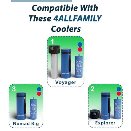 4ALLFAMILY EXPLORER 72 Hours 7 Insulin Cooler Travel Case TSA Approved - Medicine Cool Bag for Travel Biogel & USB Charger - Diabetes Bag for Insulin Pens - Diabetic Case - Medical Cool Bag (BLUE) — view 2