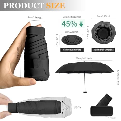 VidFair Mini Folding Travel Umbrella, Windproof Strong, UV Protection, 6 Ribs, Pocket Umbrella with Capsule Case for Women, Men, Girls (Small) — view 2