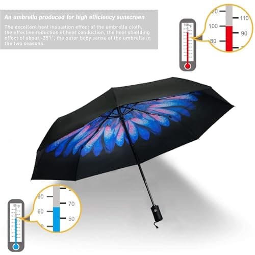 SY COMPACT Travel Umbrella Windproof Automatic Unbreakable UV Protection — view 5
