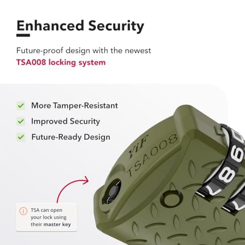 NovLock TSA Padlock for Suitcases, TSA Approved Luggage Locks for Travel — view 5