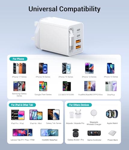 5-in-1 Retractable Gan Wall Charger Plug,40W USB C Fast Charger Block with 2.3ft Retractable Type C Cable,Multiport Phone Charger Travel Essentials Brick Power Adapter for iPhone 17/16,Galaxy S25/S24 — view 5