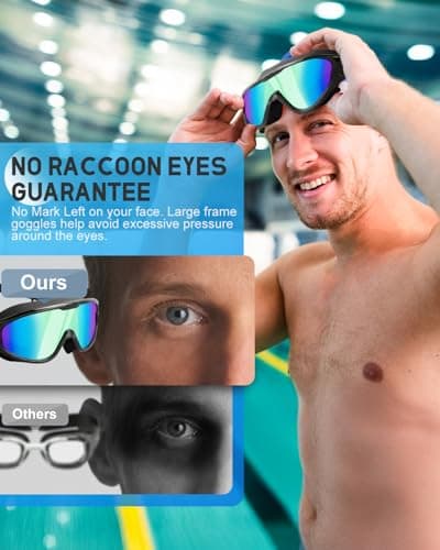 Olutula Professional Grade Swimming Goggles for Adults 180° Ultra Wide View Panoramic Lens with UV Protection, Leakproof Comfort Fit Design for Men and Women, Adjustable Soft Silicone Strap for Swim — view 3