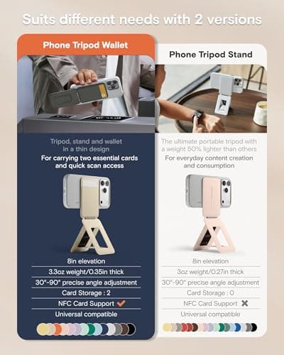 MOFT Phone Tripod Wallet for iPhone, Mulit-Angles, Lightweight & Portable Phone Stand, MOVAS Vegan Leather Magnetic Wallet, Strong Magnets, NFC Card Holder,Travel Essential, Jet Black (With Card Slot) — view 2