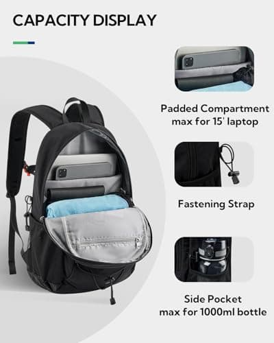 Waterfly 20L Hiking Backpack with Chest Strap, Small Rucksack for Men Women — view 4