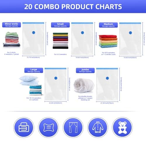 10 Pack Vacuum Storage Bags, Space Saver Bags with Hand Pump for Clothing, Organization, and Storage of Comforters, Pillows, Towels, Blankets, Bedding, Moving Supplies — view 5