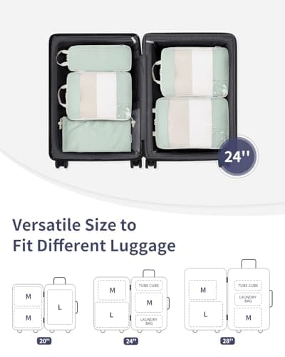 Narwey 5 Set Compression Packing Cubes for Suitcases and Backpack, Suitcase Organiser Bags Travel Compression Packing Cubes Shoes Bags for Carry on Hand Luggage Travel Essentials (Mint Green) — view 2