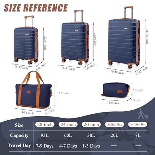 Cosbarn Luggage Sets 5 Piece Suitcases with Wheels, 5 Piece Sets (20/24/28/DB/TB), Fashion (DarkBlue) — view 5