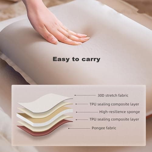 EOJDDPA Automatic Inflatable Sponge Pillow with U Shaped Design — view 2