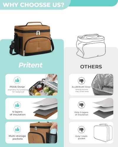 Pritent Lunch Box for Men Women Insulated Lunch Tote Cooler Bag Lunchbox — view 6
